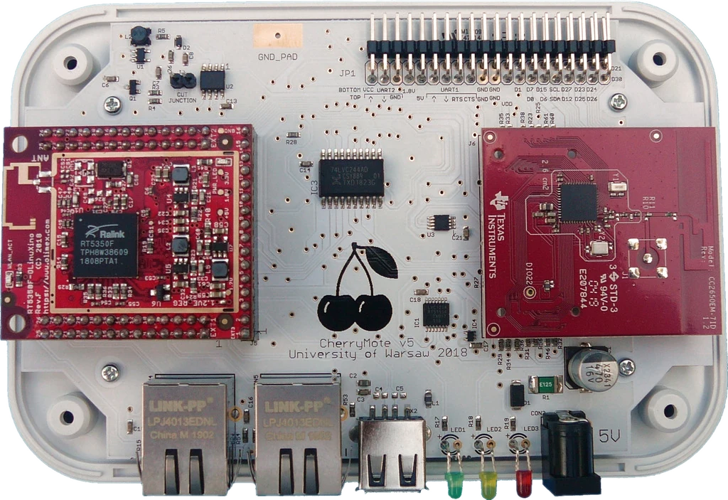 A photo of the inside of CherryMote. There are three PCBs: Experimental Device and Supervising Device are mounted on the main PCB. The main PCB also hosts Ethernet ports, a USB port, LEDs, and a power supply port.